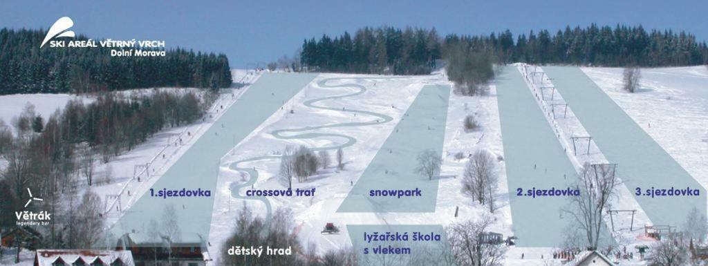 U Sjezdovky